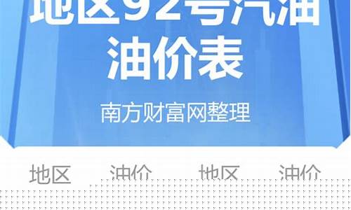 中国石油金桥加油站电话_金桥路油库油价多少
