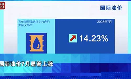美国最新油价多少_2020美国最新油价行情